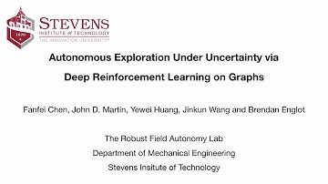 Autonomous Exploration Under Uncertainty via Deep Reinforcement Learning on Graphs