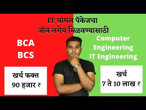 Computer Engineering, IT
