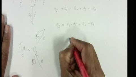 Day II, Lecture #2.2: Bond graph modeling and simulation