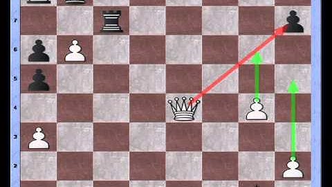 Bastiaan versus chessmaster 9000 / fried liver (annotation 2)
