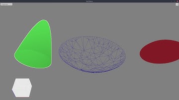 Finite Element Method In C++