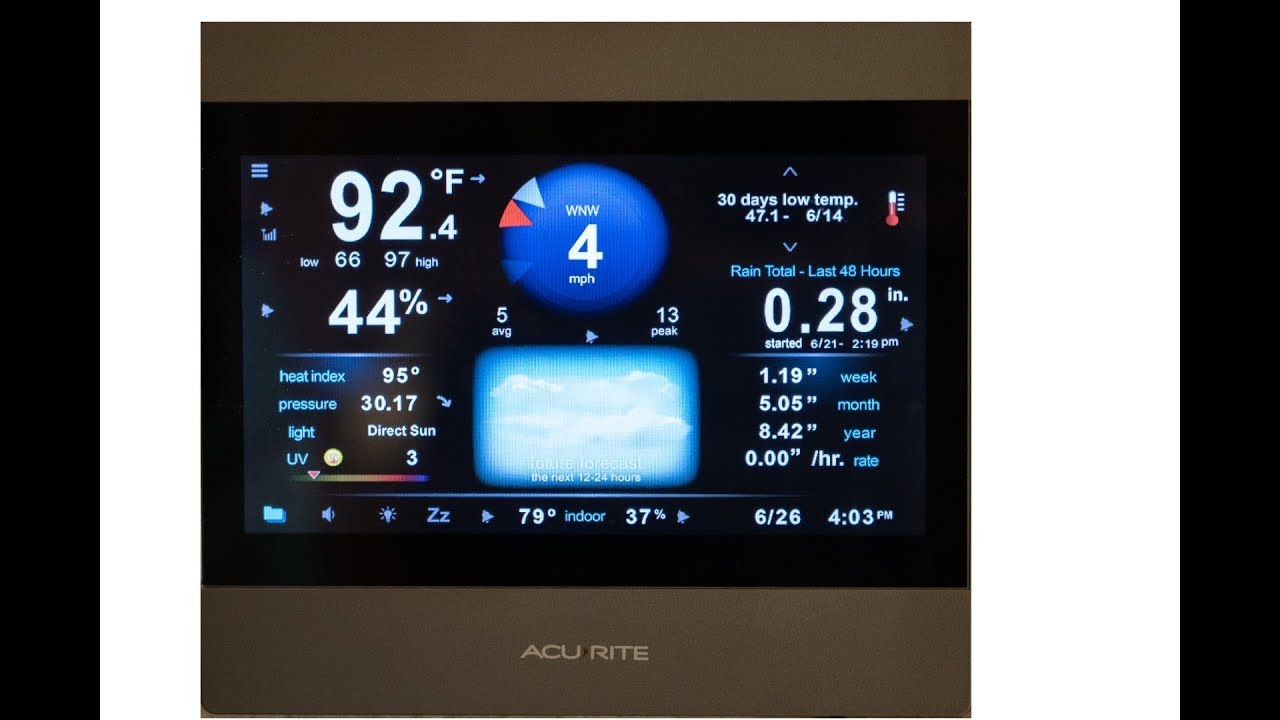 Acurite Weather Station YouTube