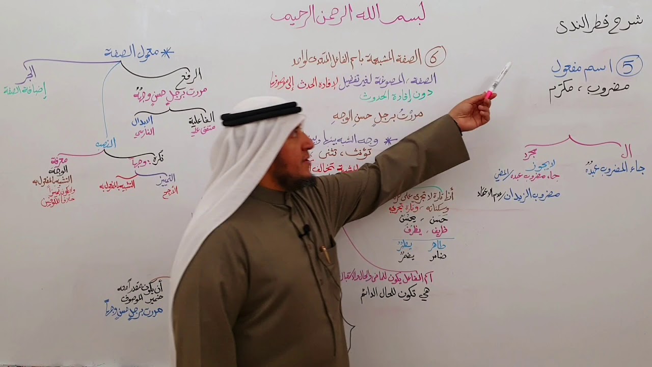 شرح قطر الندى( اسم الفاعل-المفعول- الصفة المشبهة)43