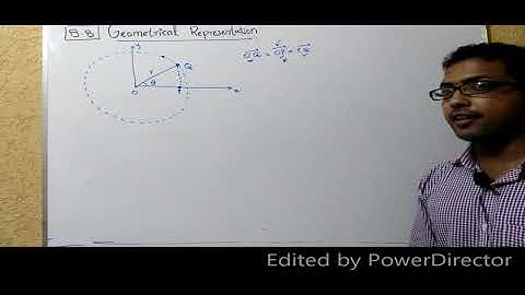 Mechanics By Q.K Ghori || Chapter 8 || Articles || Geometric Representation