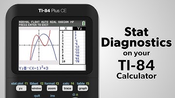 TI-84 Plus: Turning Stat Diagnostics Mode ON