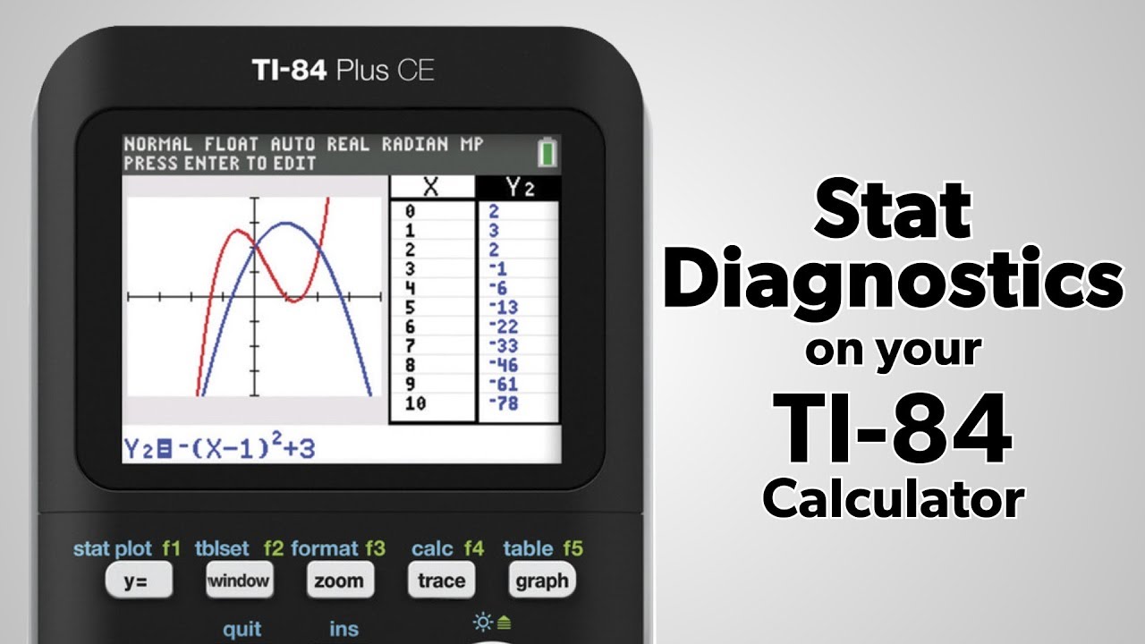 Ti-84 Plus: Turning Stat Diagnostics Mode On