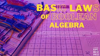 Basic Laws of Boolean Algebra