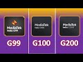Helio G99 Vs Helio G100 Vs Helio G200 What S Really Changed 