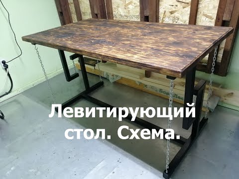 Видео: Как седиш на състезателен стол?