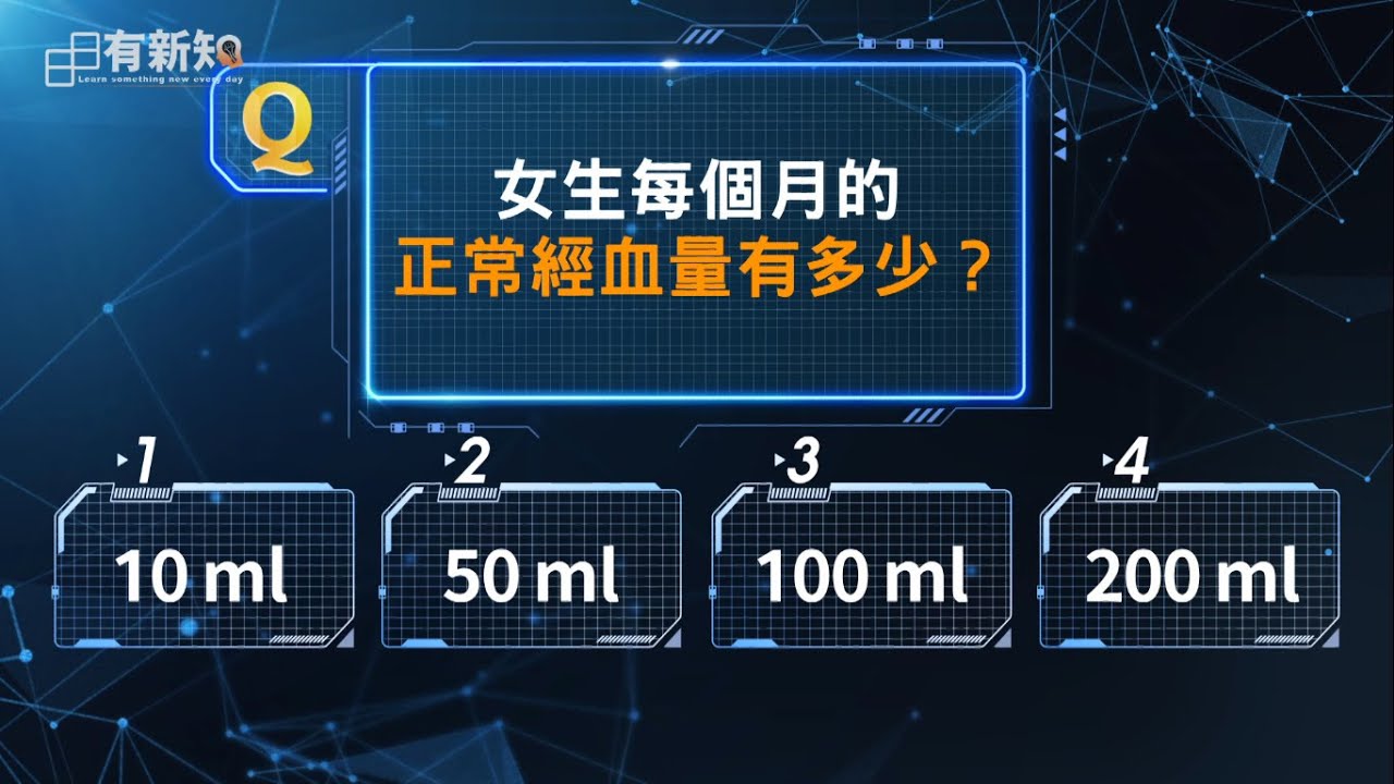 正常的經血量到底有多少?∣日日有新知∣李佩蓁∣ 20231023 - YouTube