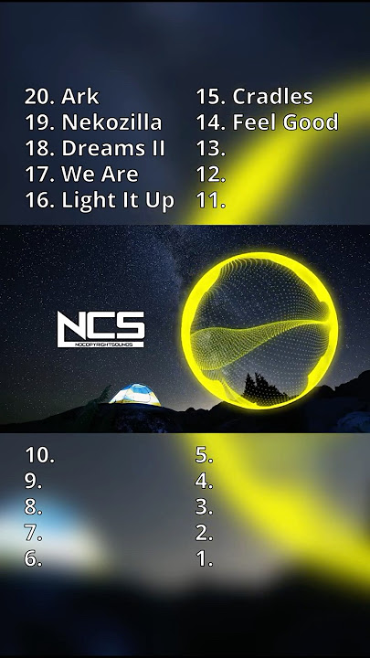 Top 20 Most Popular NCS Songs (2025) #ncs #house #nostalgia
