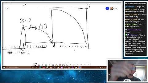 CIS 2353 - Data Structures ( Java ) - Efficiency of Algorithms - Summer 2021
