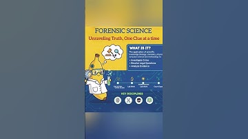 🔬 Forensic Science: Unraveling Truth, One Clue at a Time | The Science Behind Solving Crimes!#shorts