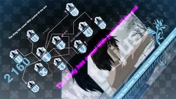 *VERS.2* [AMV] E-Tronic MEP - My part (Part 7) 【Ｅ•Ｓ】