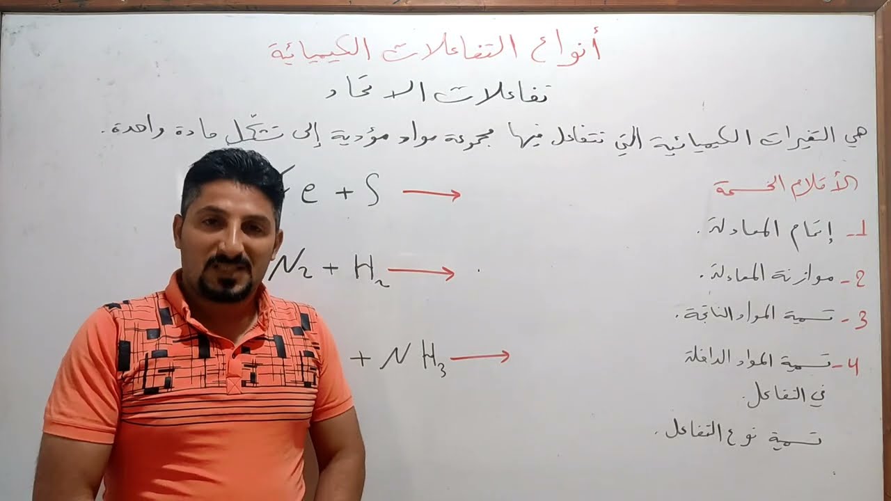 تفاعلات الاتحاد