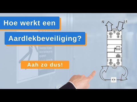 Video: Wat Is Het Werkingsprincipe Van De Aardlekschakelaar