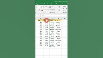 How interchange column in excel