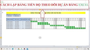 CÁCH LÀM BẢNG THEO DÕI TIẾN ĐỘ CÔNG VIỆC BẰNG EXCEL | AN KOV