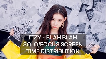 ITZY - BLAH BLAH - SOLO/FOCUS SCREENTIME DISTRIBUTION