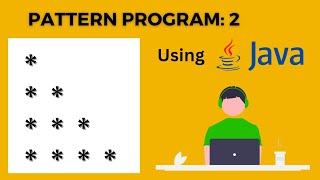Star Pattern program in JAVA | Pattern Program 2