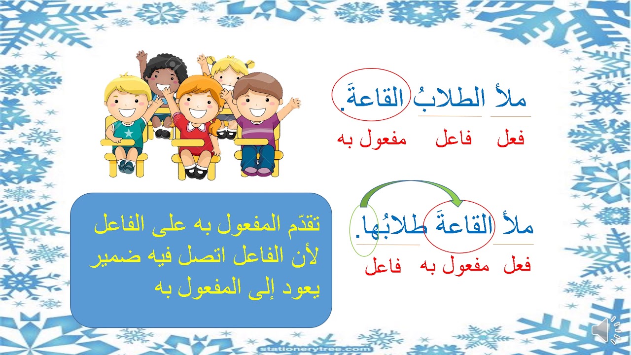 تقدم المفعول به على الفاعل