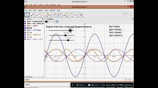 32 Trigonometric Functions using GeoGebra