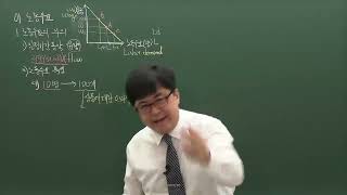2022 권문찬 #직업상담사2급 필기 노동시장론 맛보기 1강 #권문찬 #직업상담사 #직업상담사2급 #메인에듀