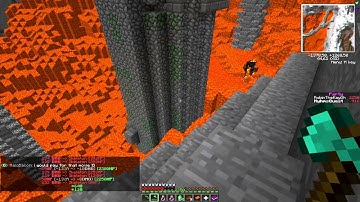 Dungeon Realms: Maltai Attempt #1