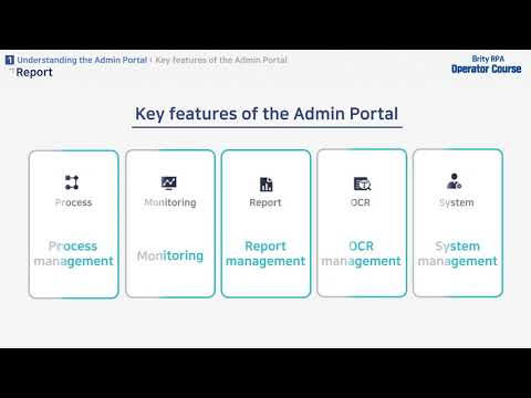 [Operator Course] 1. Understanding the Admin Portal