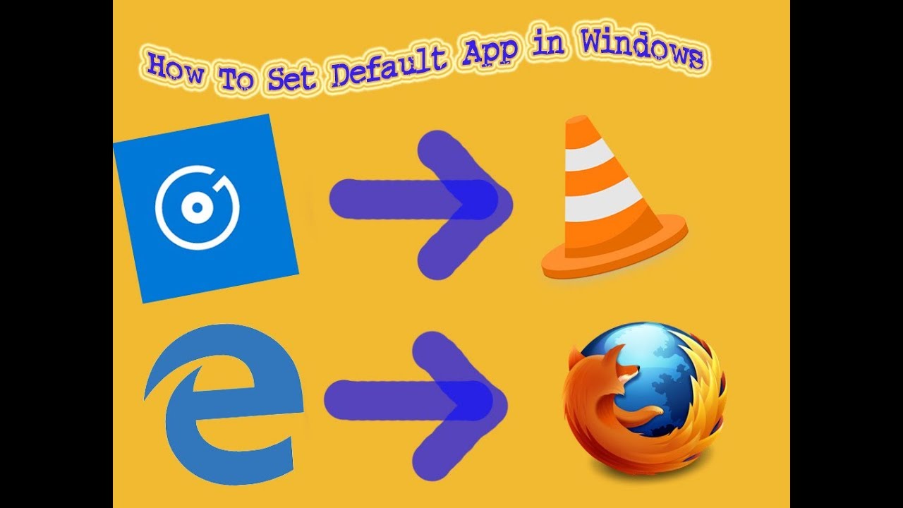 How to Set Your Default Apps in Windows 10 - YouTube