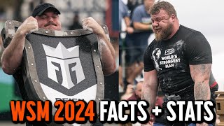 20 Interesting Facts About The World's Strongest Man 2024 by Big Loz Official 19,553 views 1 month ago 9 minutes, 51 seconds