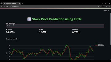 Stock Price Prediction Using LSTM | Python, Streamlit, KerasTuner