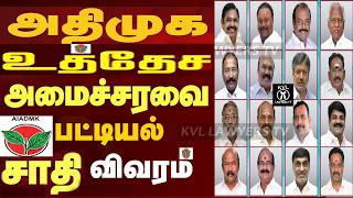 🔥 EPS Cabinet 2026 🔥 | அதிமுக தலைமையிலான உத்தேச அமைச்சரவை பட்டியல் 2026 | Tentative Cabinet Ministry