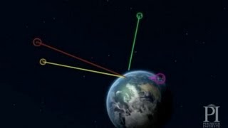 Everyday Einstein: Demonstrating GPS Trilateration