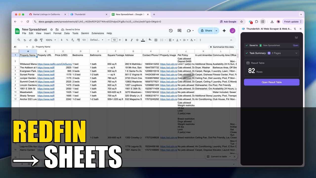 I Pulled 82 Redfin Rentals Into Google Sheets in 1 Minute.