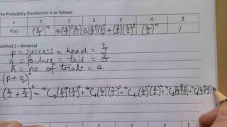 CGS - AS Statistics - notes - cpt 5 - e - 5.3 - Binomial Distribution eg 1