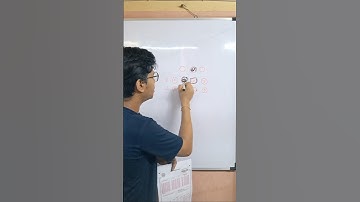 🔴 OMR ফিলাপ নিয়ে চিন্তা শেষ! #omr #mcq #exam #hs3rdsemester #wbchse