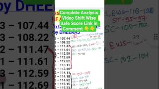 SSC CGL PRE SHIFT WISE SAFE & NORMALISED SCORE| CGL EXPECTED CUT OFF ANALYSIS #ssccgl #ssccglexam