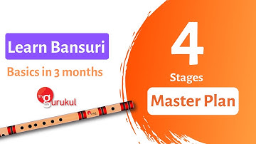 4 Stage Master Plan | Learn to play the Flute | myGurukul App | Learn Flute | Learn online