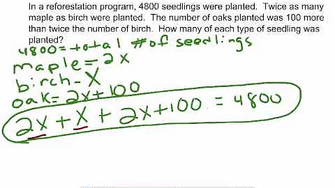 Intermediate Algebra- Solving Word Problems