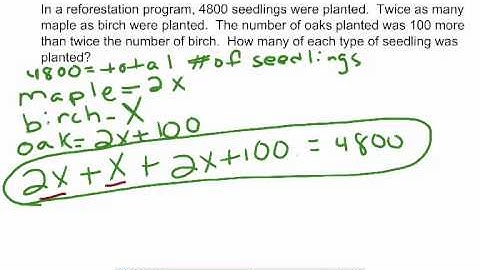 Intermediate Algebra- Solving Word Problems