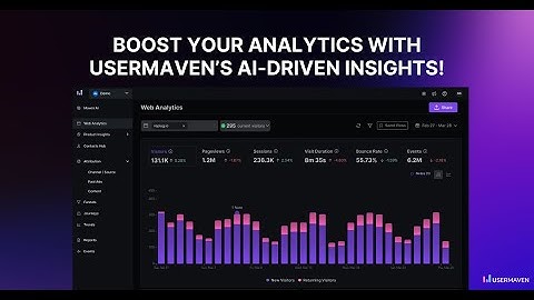 Smarter website and product analytics with 15% off for marketers | Best GA4 alternative | Usermaven