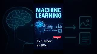 How Does Machine Learning Work? 🤖 Explained in 60 Seconds | #ai #machinelearning #machinelanguage