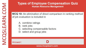 Types of Employee Compensation Quiz PDF | Employee Compensation Ch 3 Questions Answers | e-Book App