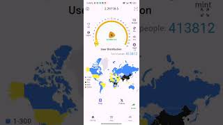 AIRDROP DELTA KIM PENERUS PI NETWORK⁉️ SUPPORT BY ICP‼️
