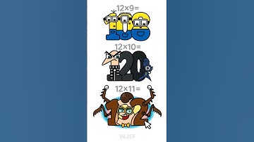 Times Table Lore (Despicable Me 4)│Number Lore meme #despicableme #animation #alphabetlore