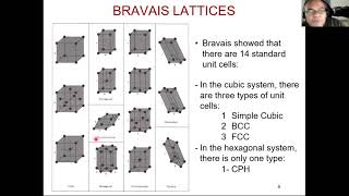 BIOMATERIALS (6): Crystalline Solids (part 1)