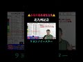 【北九州記念2026】気になる馬の評価 ヨシノイースター #北九州記念2026 #ヨシノイースター #競馬の専門学校 #夏競馬 #shorts