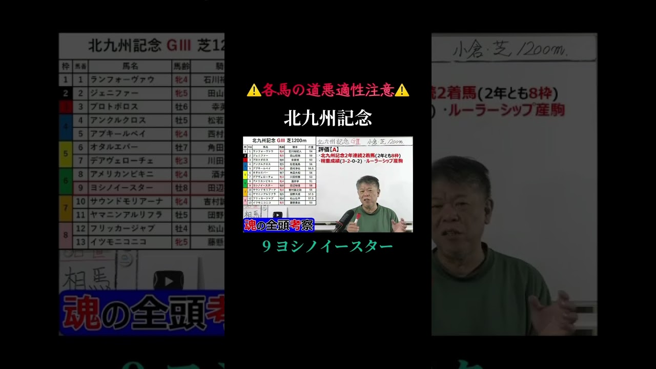【北九州記念2026】気になる馬の評価 ヨシノイースター #北九州記念2026 #ヨシノイースター #競馬の専門学校 #夏競馬 #shorts