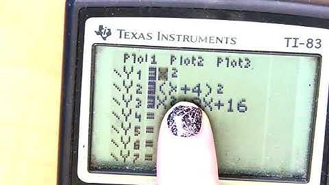 Graphing Parent Functions- Intro